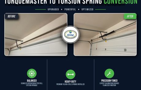 TorqueMaster to Torsion Spring Conversion in Fife, WA 98424