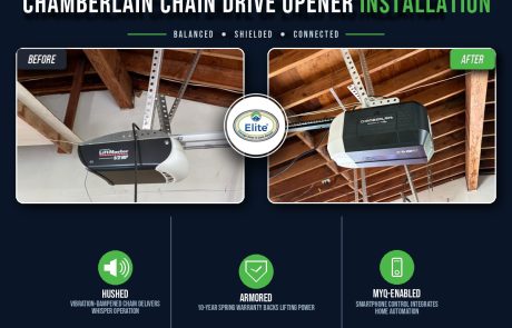 Chamberlain Opener Installation in Puyallup, WA 98374