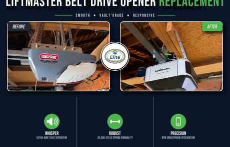 Belt Opener System & Torsion Springs in Tacoma, WA 98404
