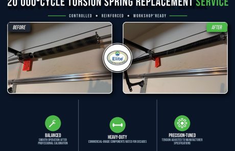 Torsion Spring Replacement in Tacoma, WA 98407