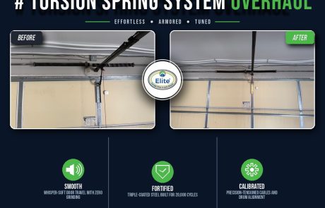 Torsion Spring System Replacement in Tacoma, WA 98408