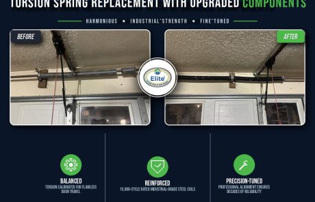 Torsion Spring Replacement in Gig Harbor, WA 98335