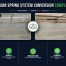 Torsion Spring System Conversion in Puyallup, WA 98373