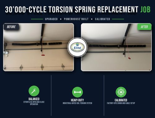Torsion Spring Replacement in Gig Harbor, WA 98329