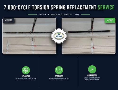 Torsion Spring System Replacement in Auburn, WA 98001